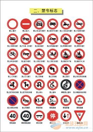 交通标志牌厂家 交通标志牌安装工程 交通标志牌种类 交通标志牌规格